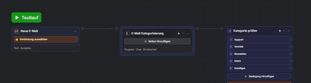 Langdock Workflow-Builder für visuelle Automatisierung am Beispiel E-Mail-Kategorisierung